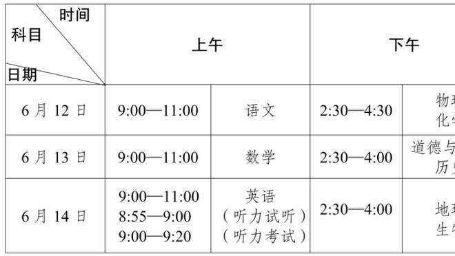 王猛：只要詹眉健康 这支湖人让人充满想象力