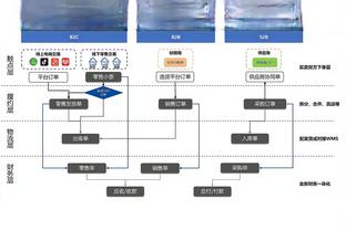 索尔斯克亚：当年建议曼联花2000万欧签下哈兰德！可惜最后都没有报价！