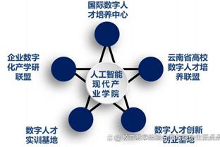 球队能做什么来限制约基奇？约什-哈特打趣：祈祷