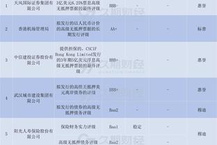 末节最后10秒领先3分点球大战被拖入加时！雄鹿主帅：还会这么干