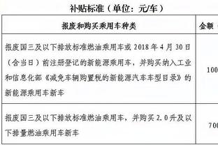 萨顿评英超前五中场：斯科尔斯第一、基恩第二、德布劳内第三